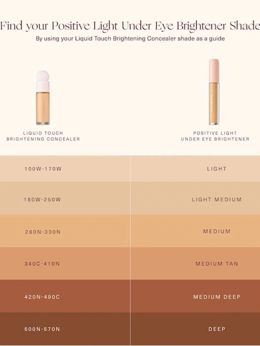 Rare Beauty light neutral